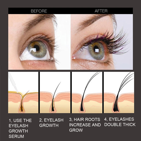 .TWO.O LashBloom Nourishing Essence